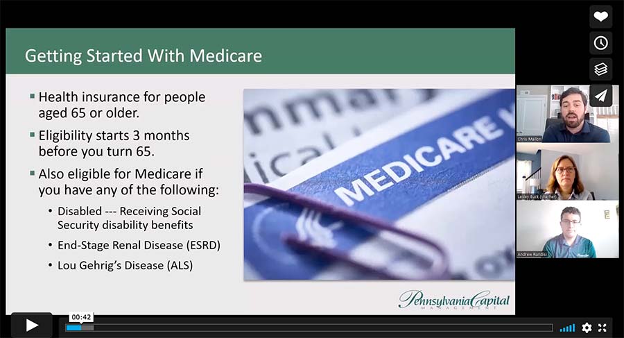 Webinar: ABCs of Medicare